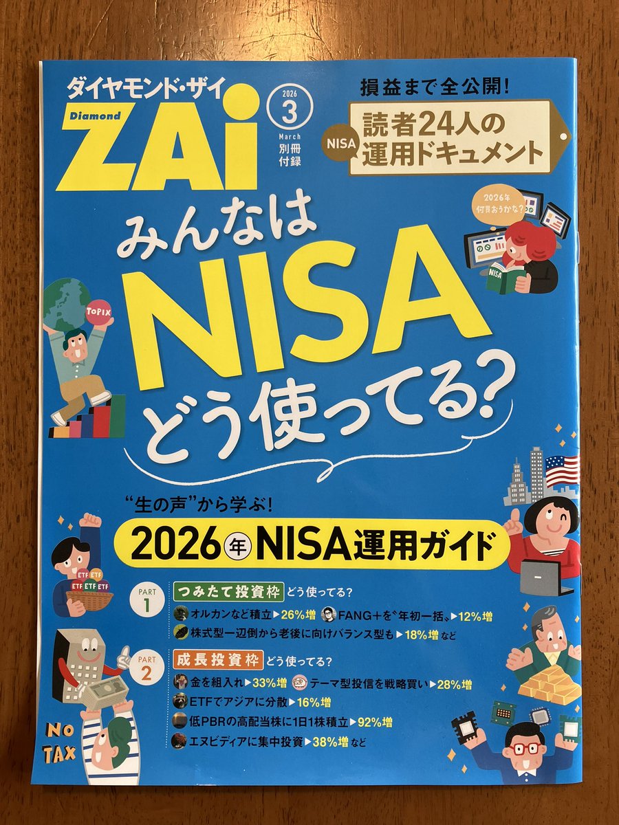 ダイヤモンドZAi付録