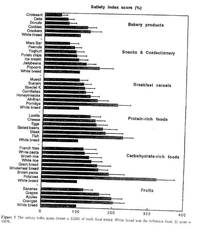 Holt et al.