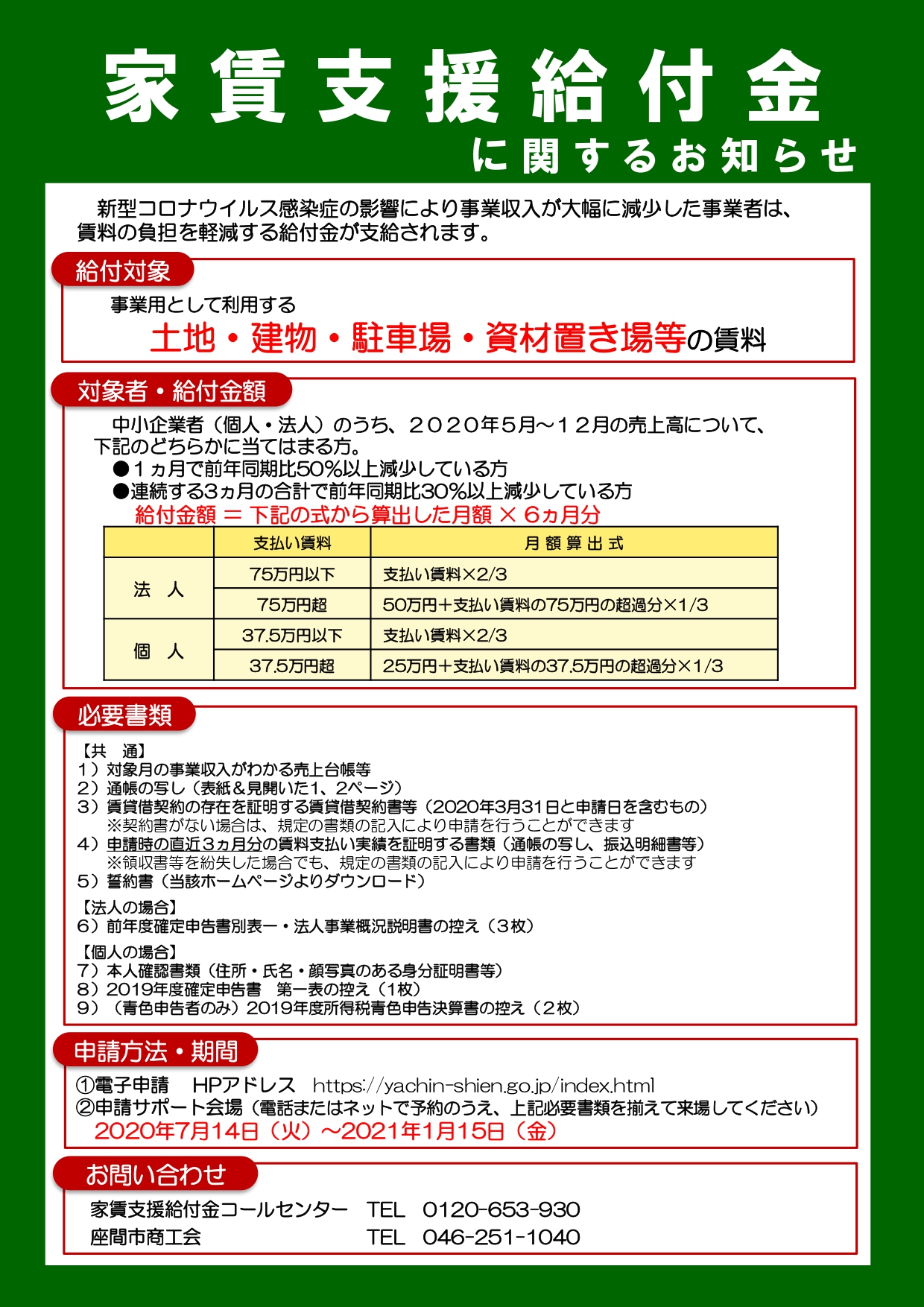 給付 コロナ 金 市 川口