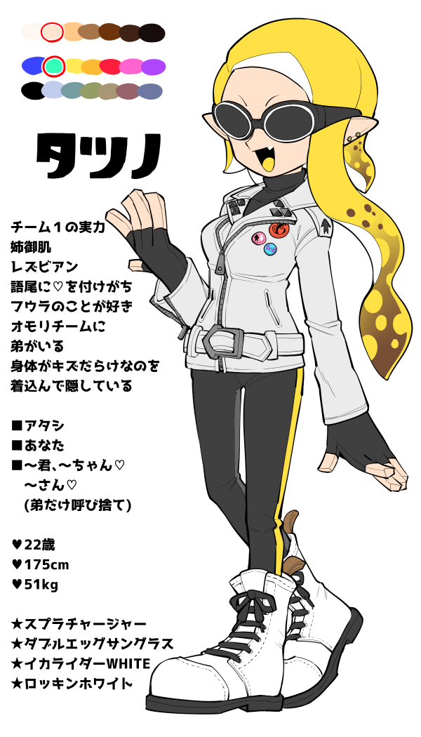 チーム ウナバラ Wodigame ページ