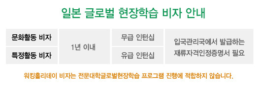 ↑ 한국전문대학협의회 지침.