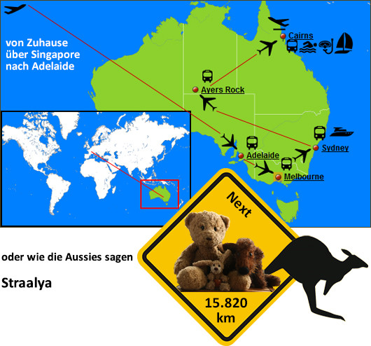 Kasimir, Cäsar und Fredi in Australien