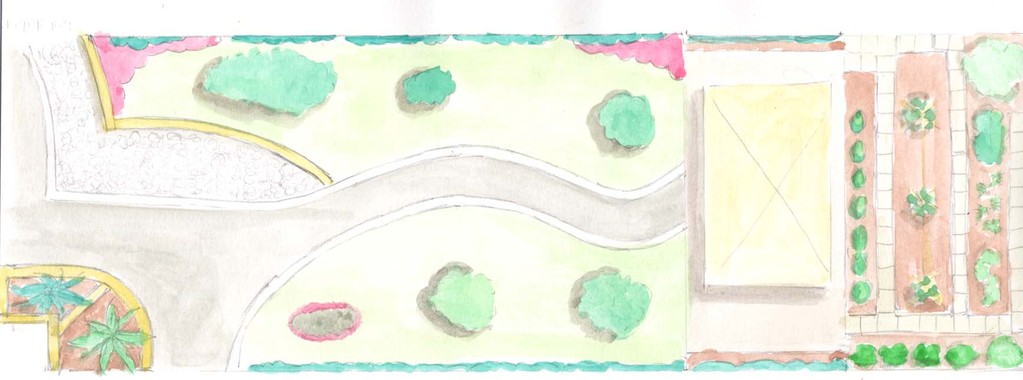 Progetto 1