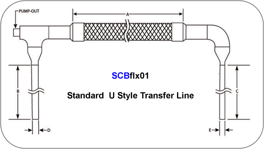 Liquid Helium / Nitrogen Transfer Lines Cryogenic Spares
