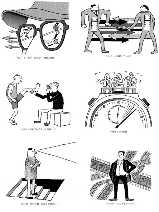 眼力（三笠書房）