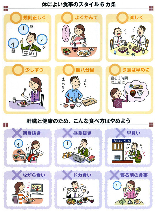 最新版　よくわかる肝臓病（主婦の友社）