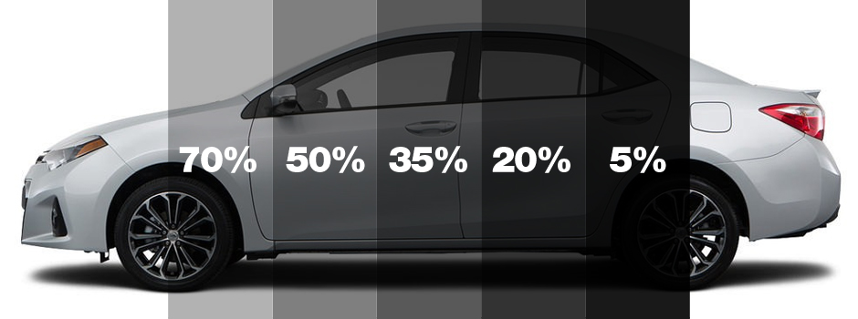 contactez-nous-site-de-vitres-teintees-auto
