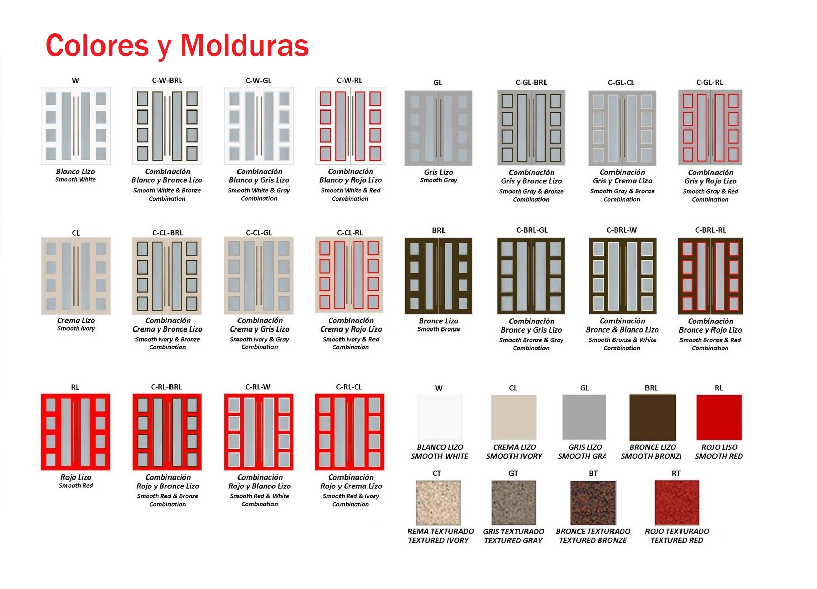Puertas y Ventanas de Aluminio - Puertas y Ventanas de Madera en Puerto