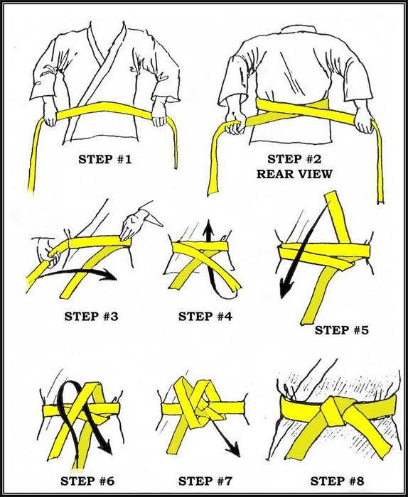 Comment Mettre Sa Ceinture De Judo