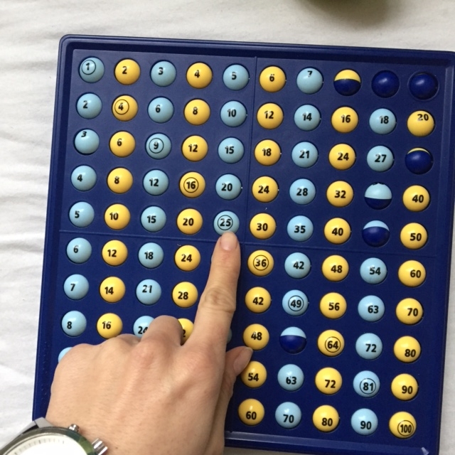 Einmaleins-Rolltafel vom@IvoHaasVerlag