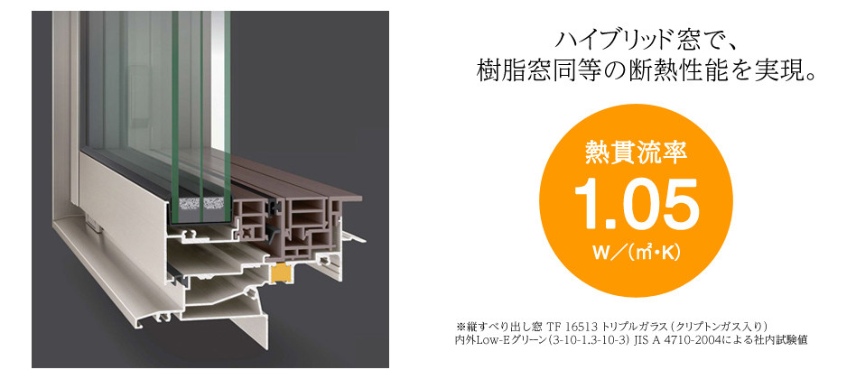 最新型の樹脂アルミサッシってどうよ 樹脂 アルミサッシと樹脂サッシの温度比較 常小春 Tocoharu Haus パッシブハウス香川 最新型の樹脂アルミサッシってどうよ 樹脂 アルミサッシと樹脂サッシの温度比較 常小春 Tocoharu Haus パッシブハウス香川