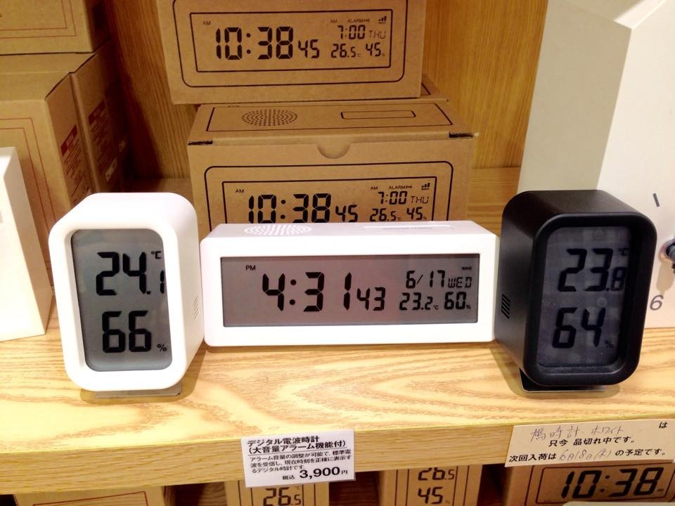 Amazonで購入できる安くて正確な温 湿度計を買いました 常小春 Tocoharu Haus パッシブハウス香川
