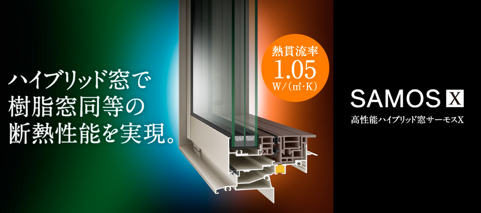 トリプルガラスアルミ樹脂複合サッシ サーモスxの実力は Wind Eye計算結果 常小春 Tocoharu Haus パッシブハウス香川