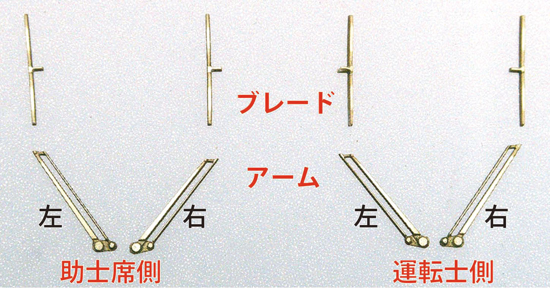 右振り・左振りの両方のセットです