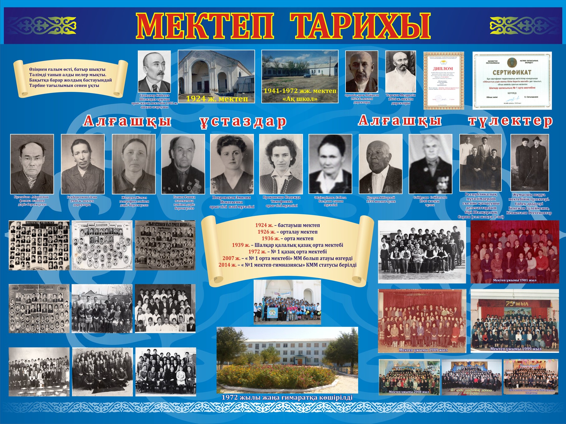 алға мектеп гимназиясы