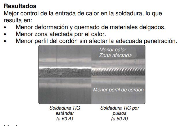 Precision TIG 225