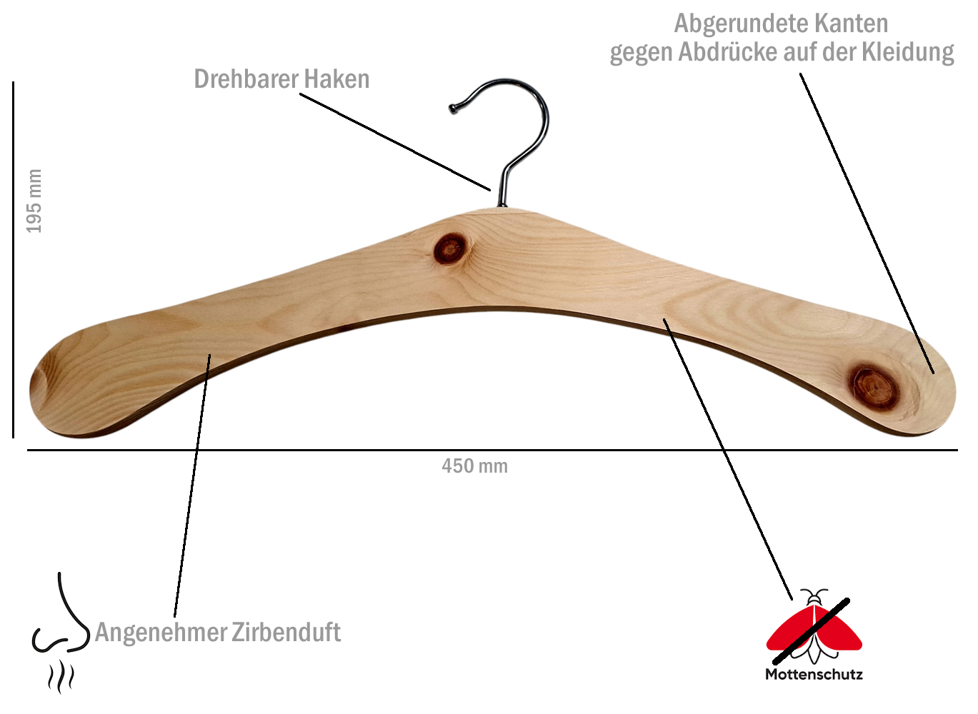 Natürlicher Mottenschutz mit Zirbenholz, abwehr von Kleidermotten mit Zirbenöl!