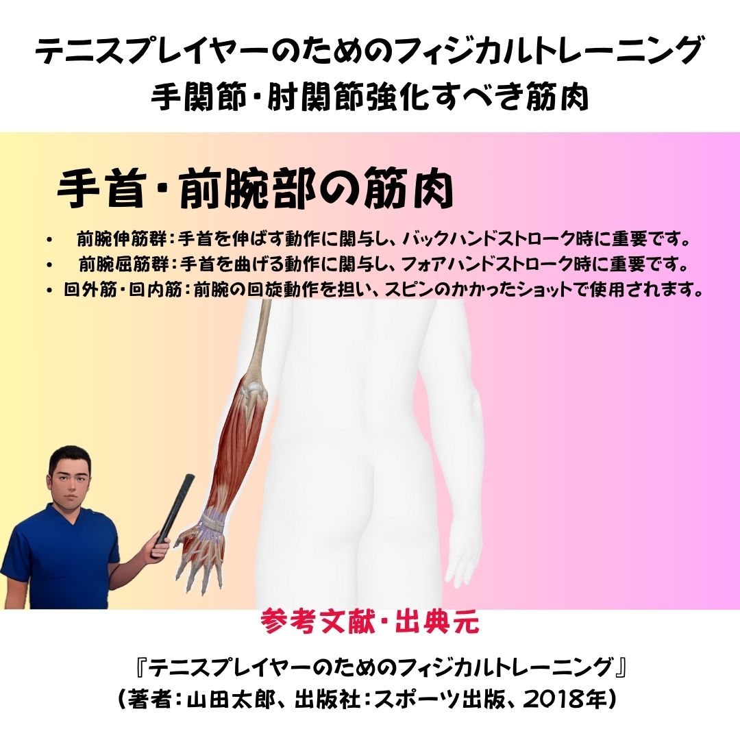 テニス肘・腱鞘炎の痛みにストリングのテンションや素材選びも大切になってきます。