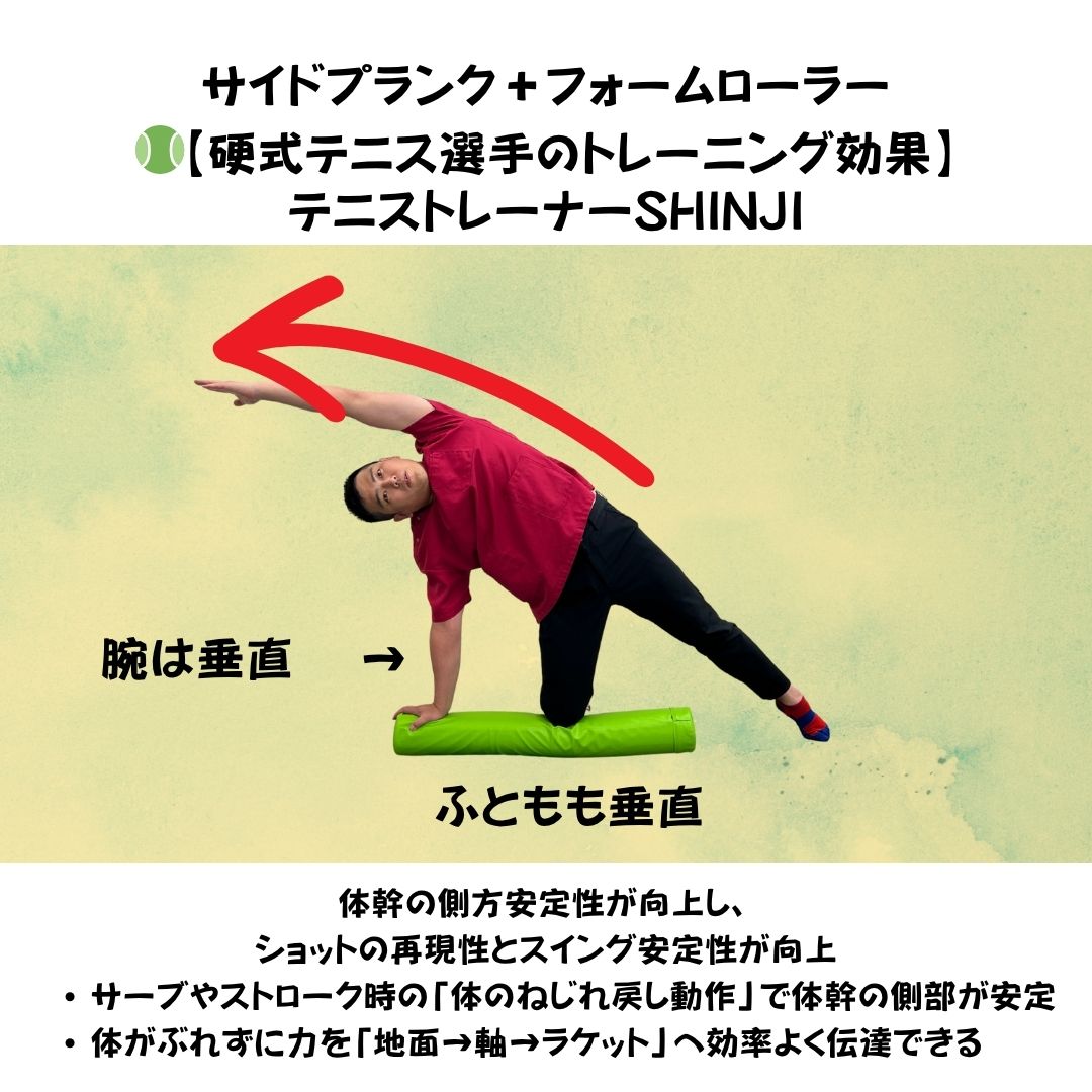 サーブの威力も、ストロークの安定感も、"横から崩れる"あなたへ ─ その悩み、体幹の「側部」が弱いだけかもしれません ─