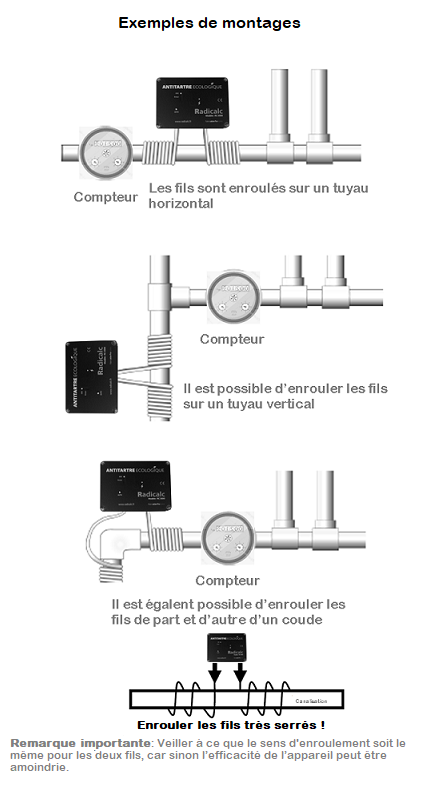 comment installer un antitartre électronique