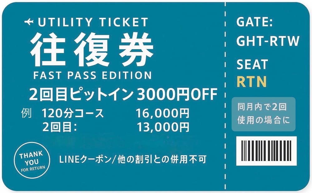往復搭乗券 FAST PASS