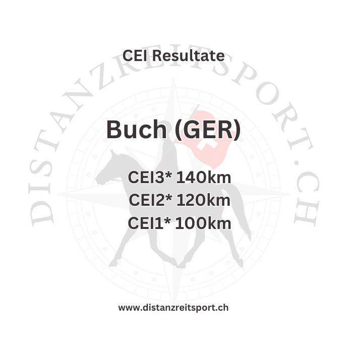 CEI Buch (GER) Resultate