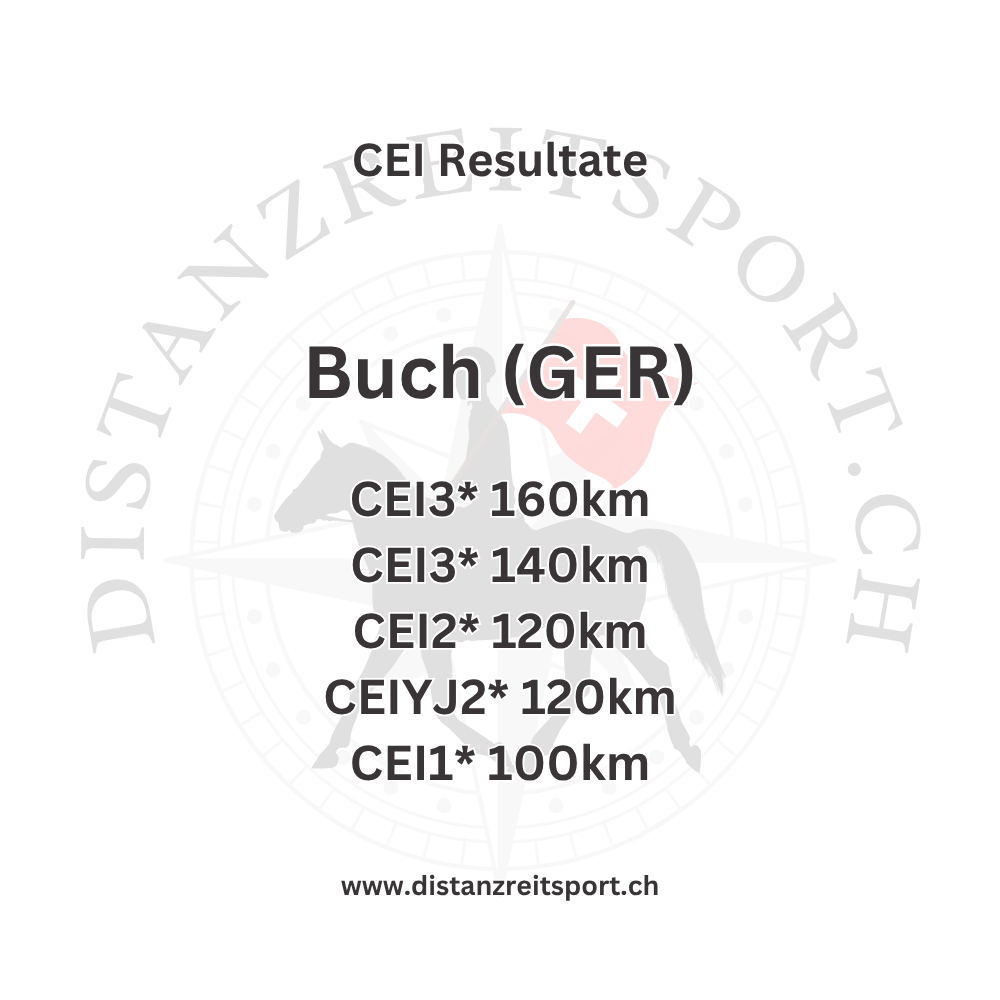 CEI Buch (GER) Resultate