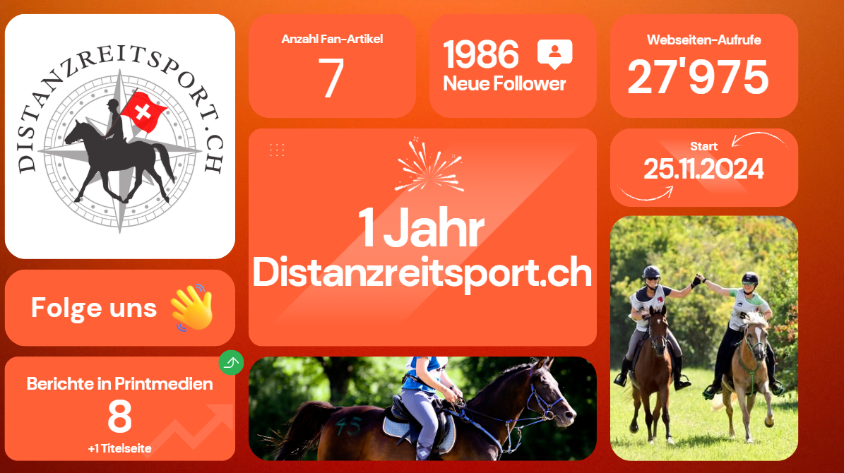 1 Jahr Distanzreitsport.ch