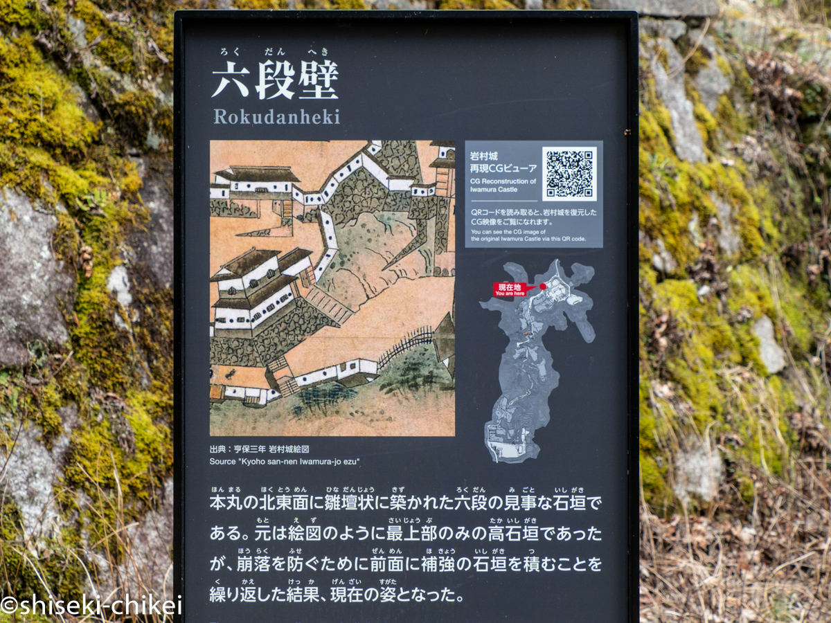 美濃国　岩村藩