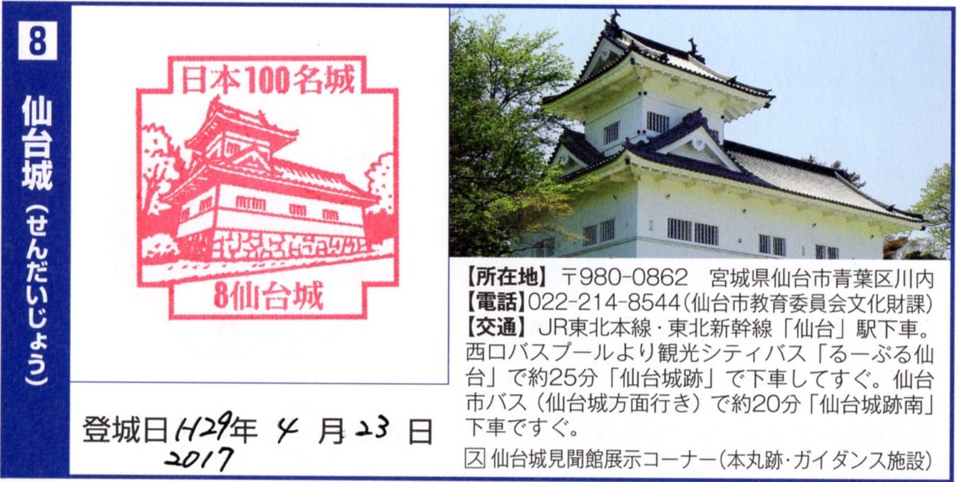 陸奥国 仙台藩 - 全国史跡巡りと地形地図 陸奥国 仙台藩 - 全国史跡巡りと地形地図