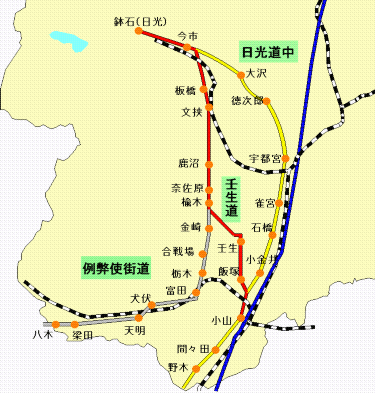 下野国　壬生藩