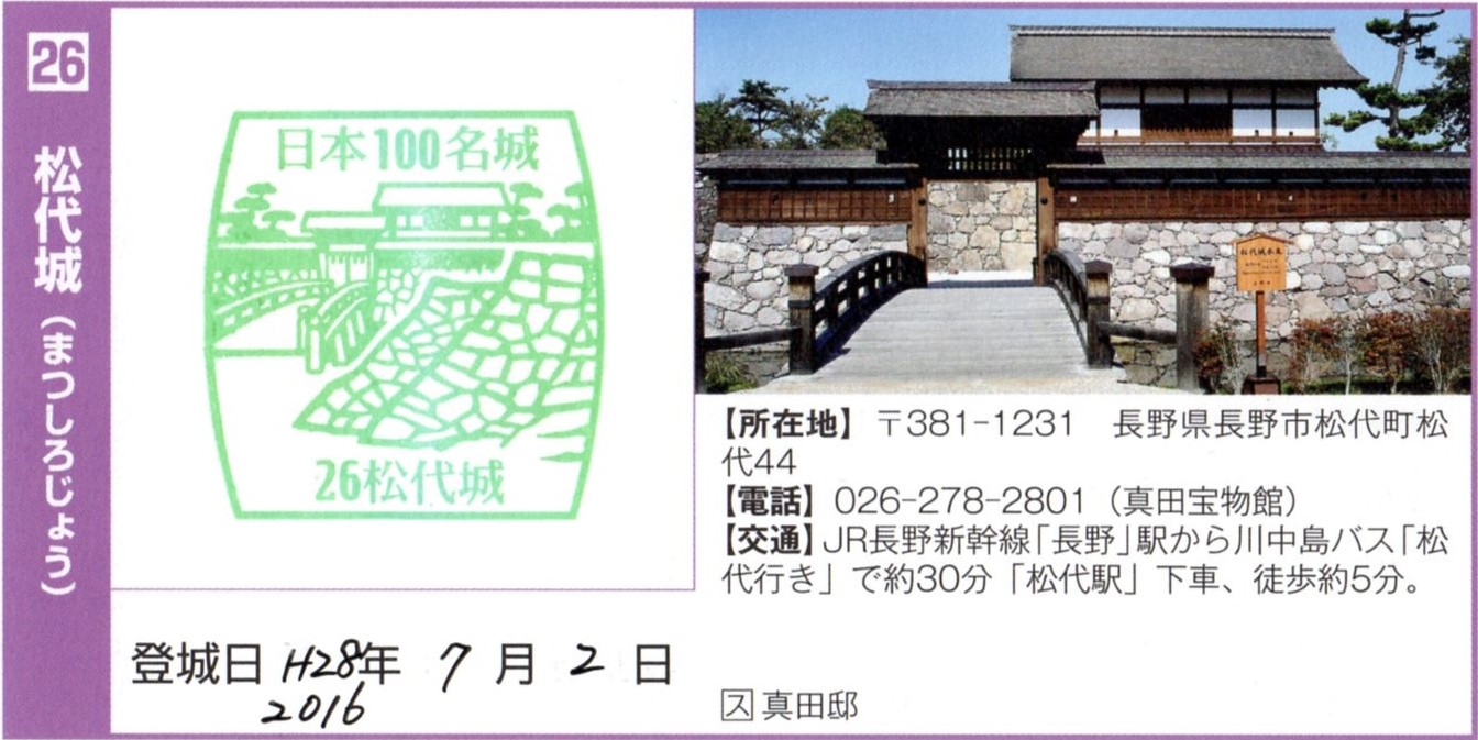 古地図 信濃川 信濃国 文政7年 江戸時代 千曲市南佐久郡 長野県