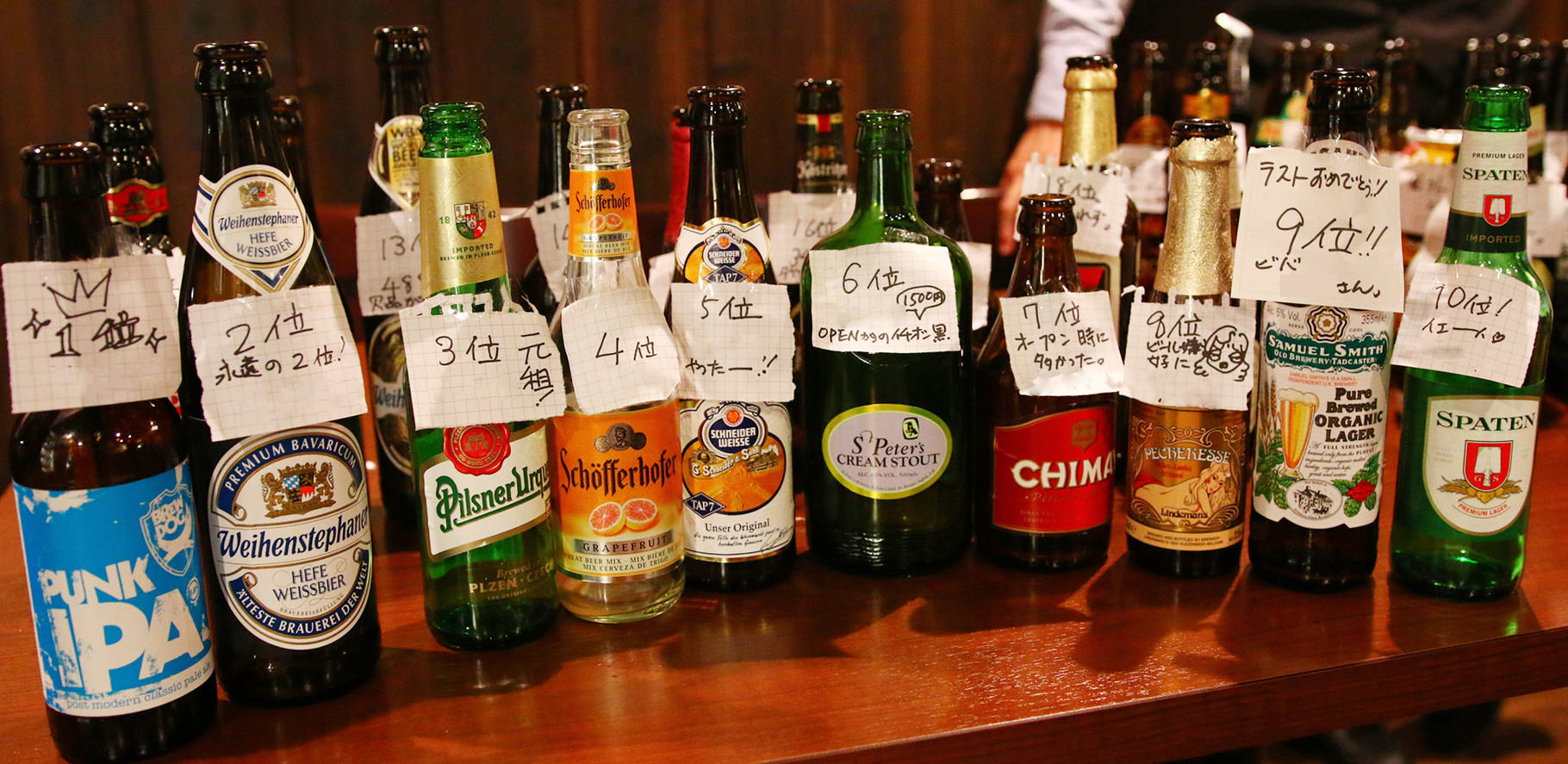 Ranking Beer Pub Phi S 広島市大手町で世界のビールを Ranking Beer Pub Phi S 広島市大手町で世界のビールを