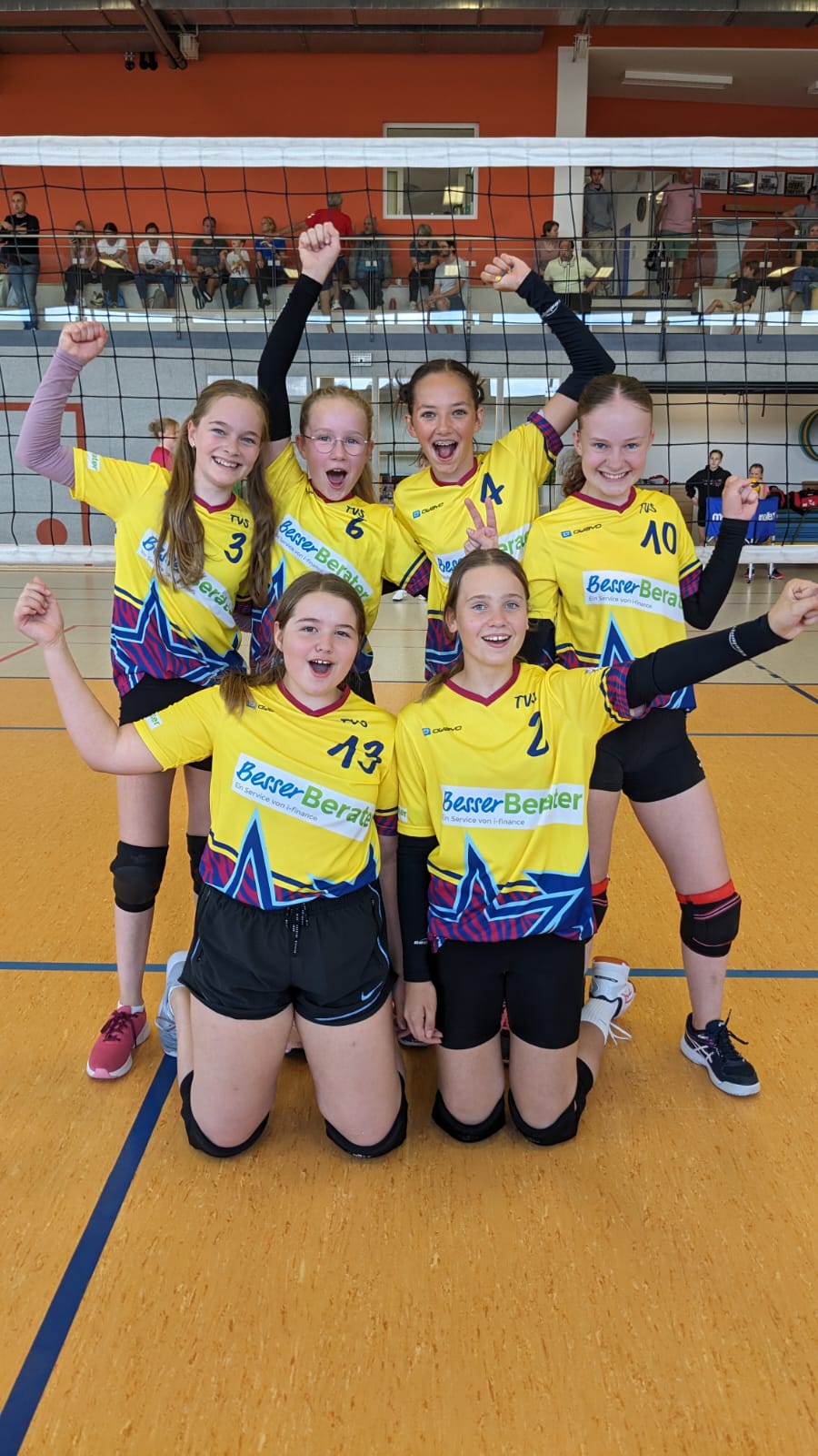 RM U14 - Platz 2