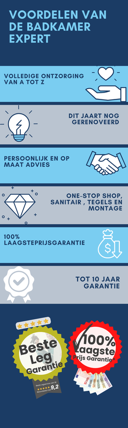 kleine badkamer met bad usps
