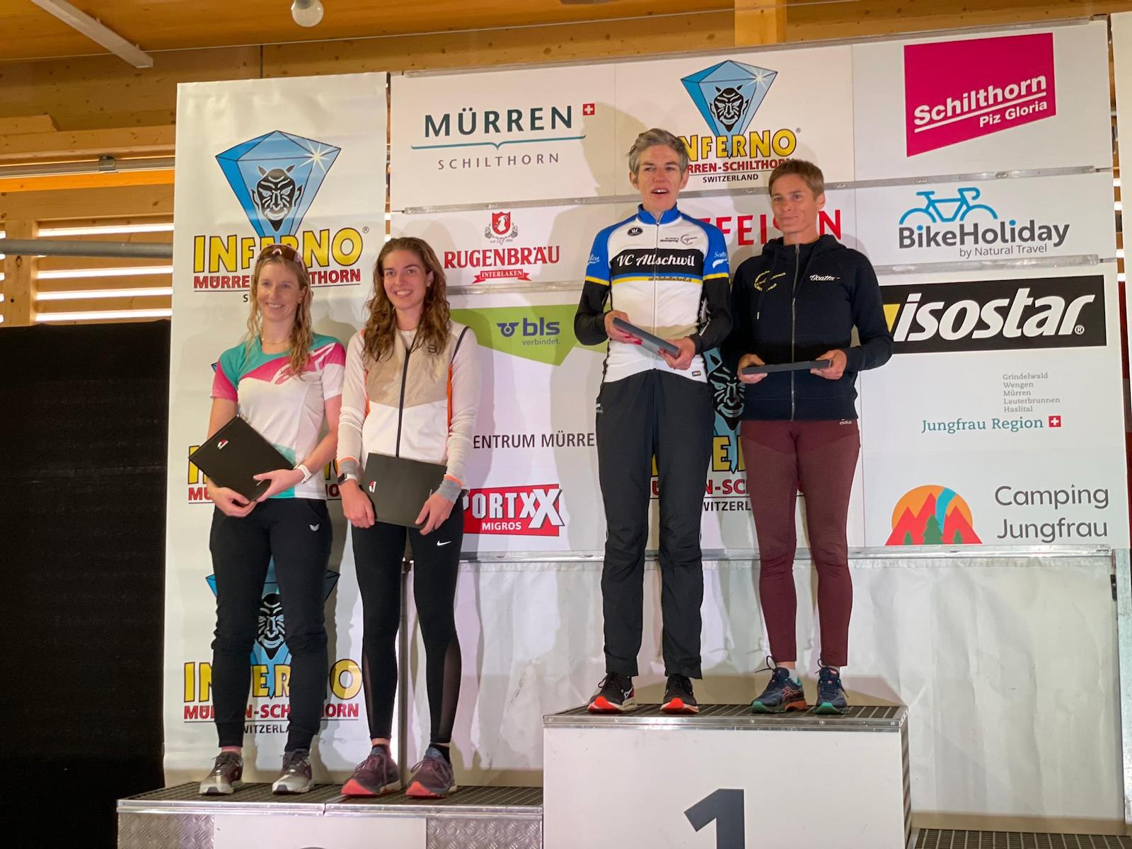 Resultate > Inferno 2022, Couples´ TrophyDamen