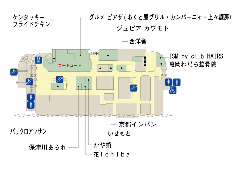 アル プラザ亀岡
