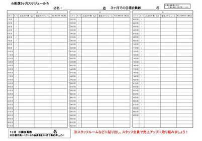 【開始3ヶ月間スケジュール表】メール配信のスケジューリングに使用 してください