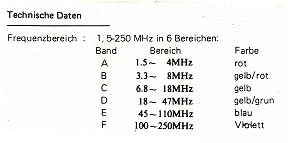 Zum Vergrößern anklicken