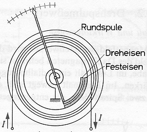 Zum Vergrößern anklicken - Bild 1