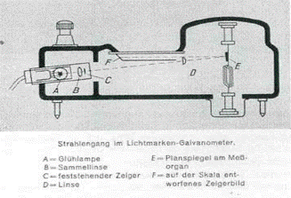 Zum Vergrößern anklicken - Bild 01