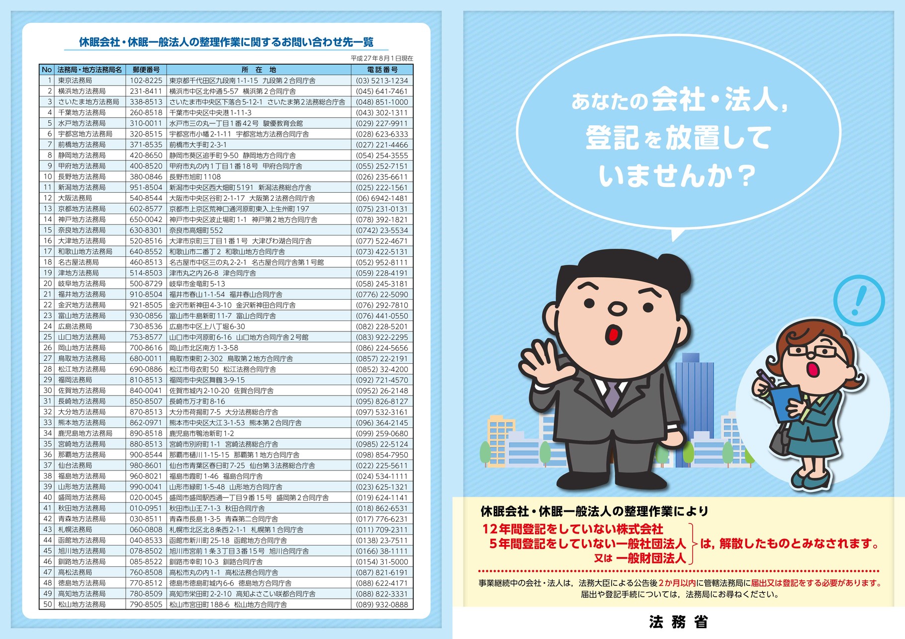 休眠会社・休眠一般法人のみなし解散（平成２７年１２月１４日まで）
