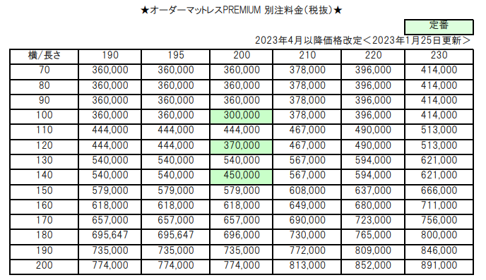 プレミアムオーダーマットレスの価格表