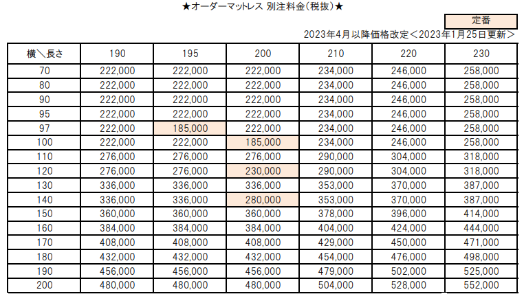 レギュラーオーダーマットレスの価格表