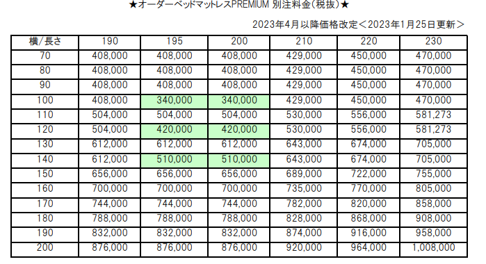 プレミアムオーダーマットレスの価格表