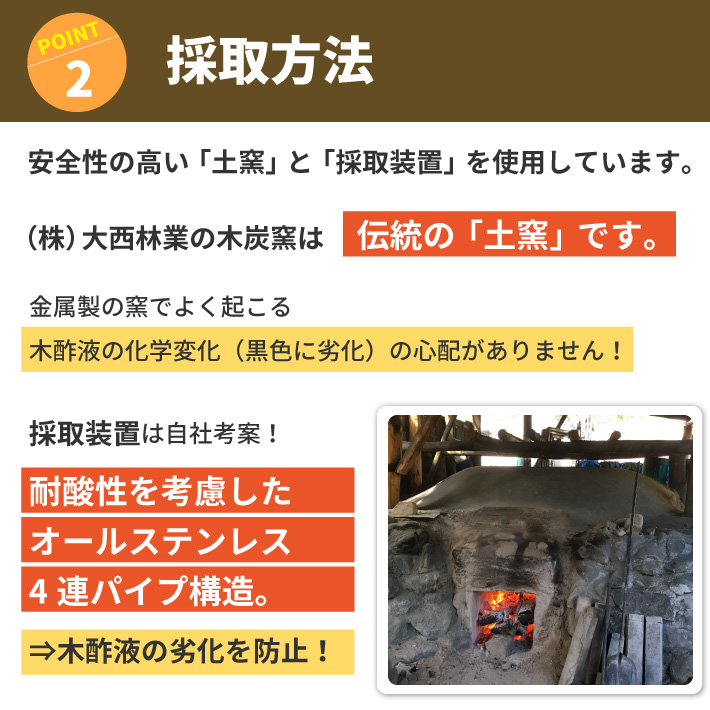 木酢液の化学変化が少ない、安全性の高い「土窯」と「採取装置」で木酢液の劣化を防止。