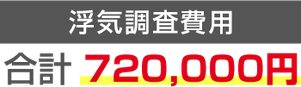 費用の目安