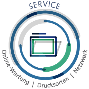 SERVICE – Online-Wartung  |  Drucksorten  |  Netzwerk – Devant Design Hamburg