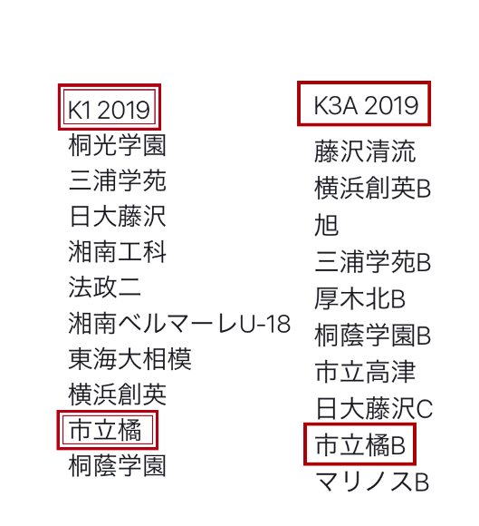 2019年 K1・K3リーグ組み合わせ
