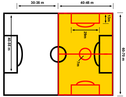 Spielfeld der E- Jugend